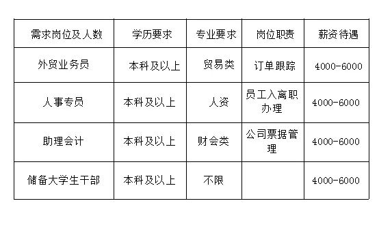 浙江安胜科技股份有限公司